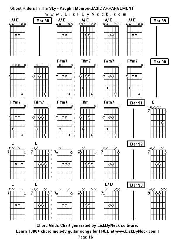 Chord Grids Chart of chord melody fingerstyle guitar song-Ghost Riders In The Sky - Vaughn Monroe-BASIC ARRANGEMENT,generated by LickByNeck software.